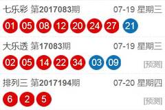 福彩3D胆码定位策略与实战技巧解析