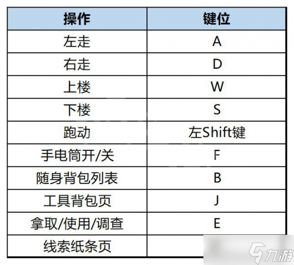 快三大小单双计算方法，揭秘游戏中的策略与技巧