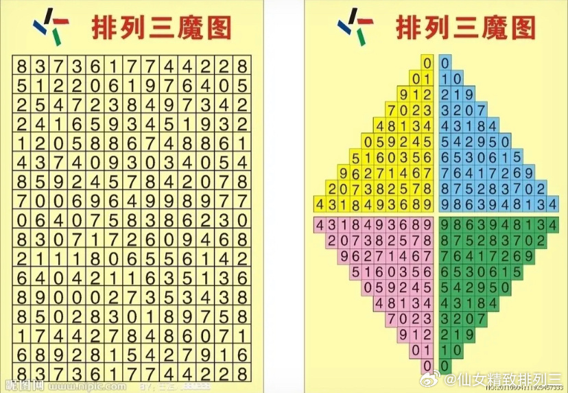 组六策略
