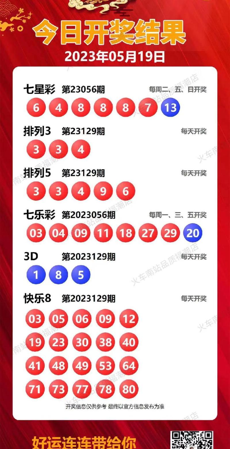 每周星期三的幸运之选，揭秘35選7的开奖奥秘