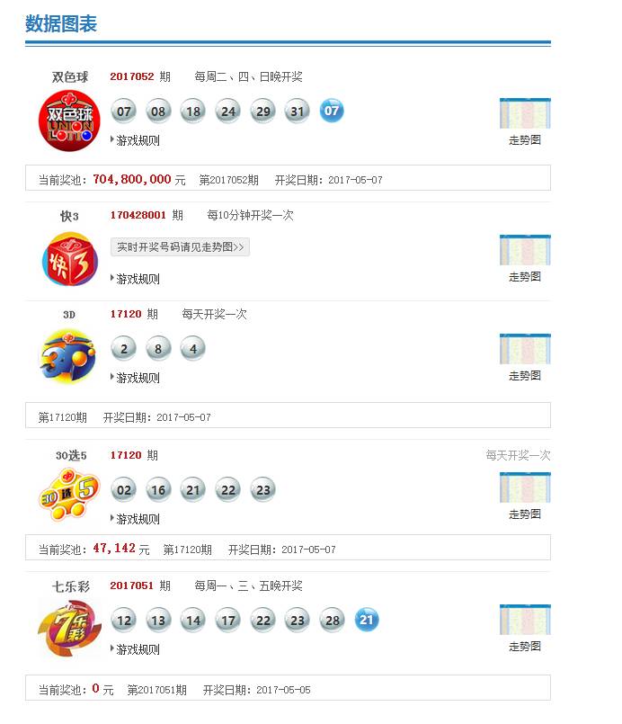 探索中国福利彩票35选7的奥秘，从玩法解析到查询指南