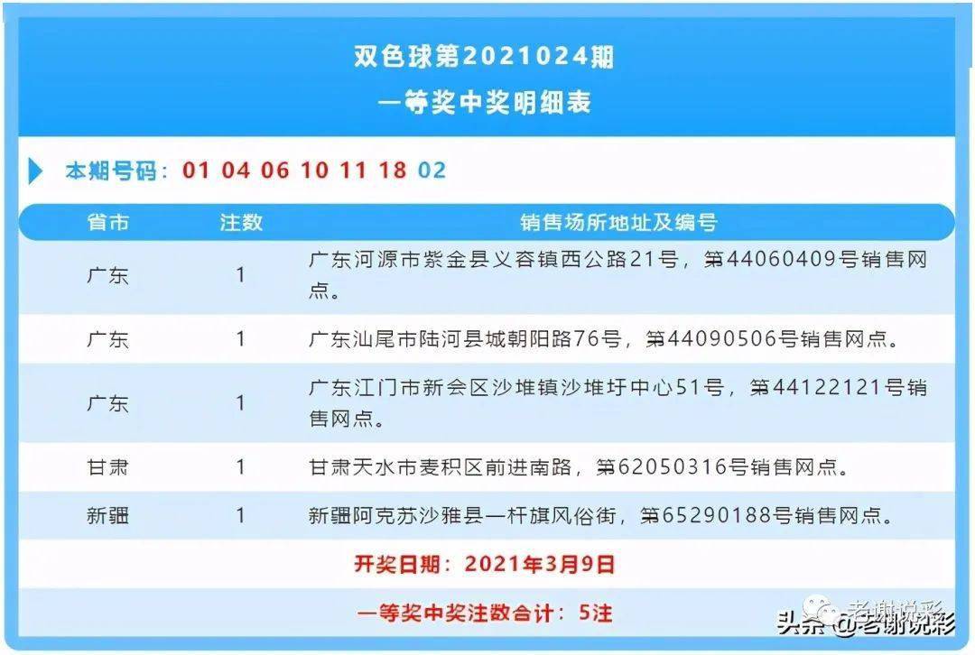 探索新疆福彩35选7的奥秘，开奖结果走势图解析