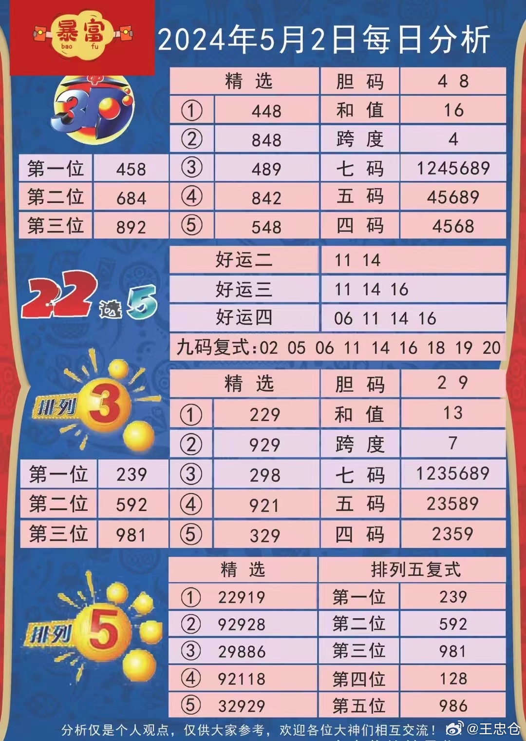 探索中国体育彩票排五开奖的奥秘与魅力