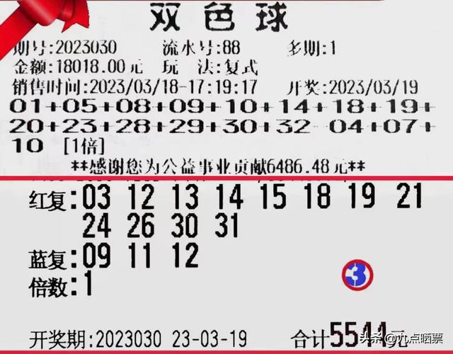 探索双色球152期，揭秘开机号码的神秘面纱