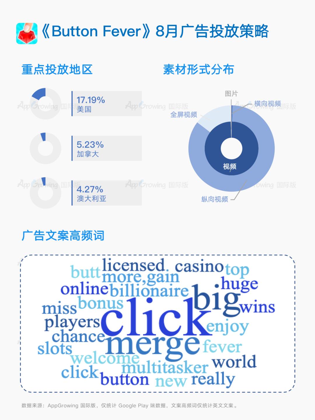 排列五，体彩中的数字游戏