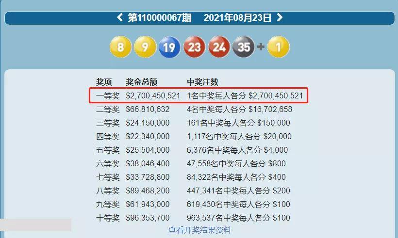 台湾四星彩，揭秘开奖号码背后的奥秘与文化