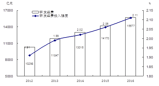 2017年浙江经济与社会发展风采走势图,多元驱动下的繁荣画卷