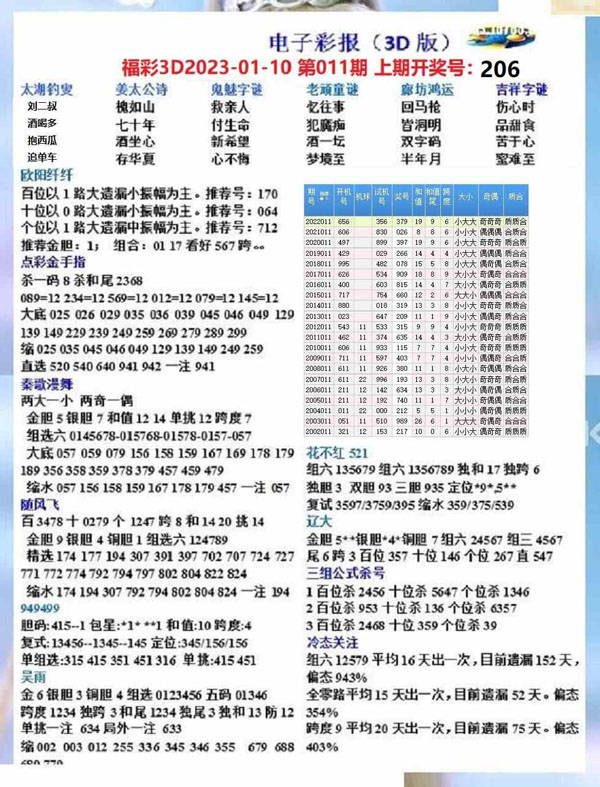 2 试机号