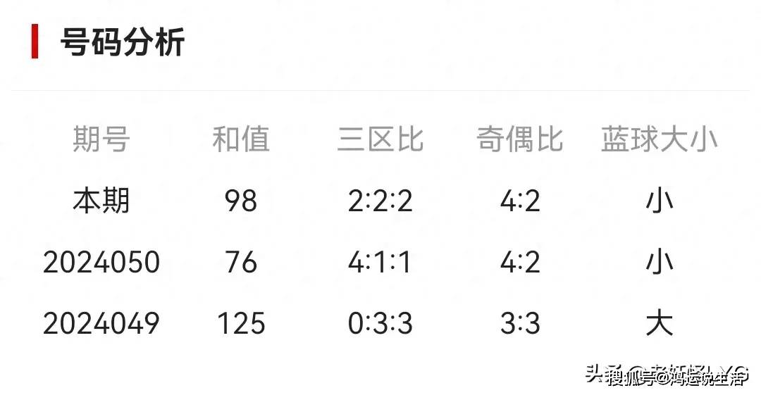 试机号后专家汇总,揭秘彩票投注的智慧与策略