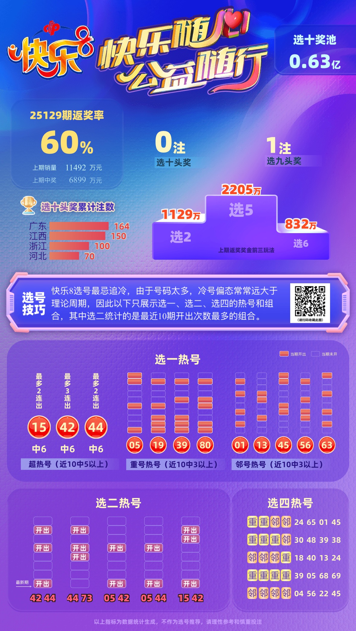 快乐8选中的奇迹,揭秘中奖的喜悦与智慧