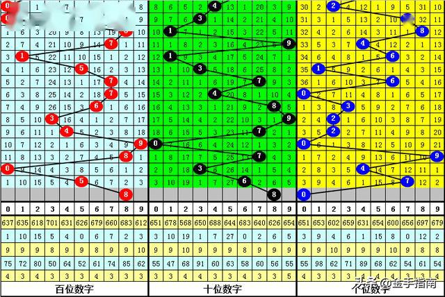 福利彩票15选6开奖规则详解，揭秘中彩之梦的奥秘