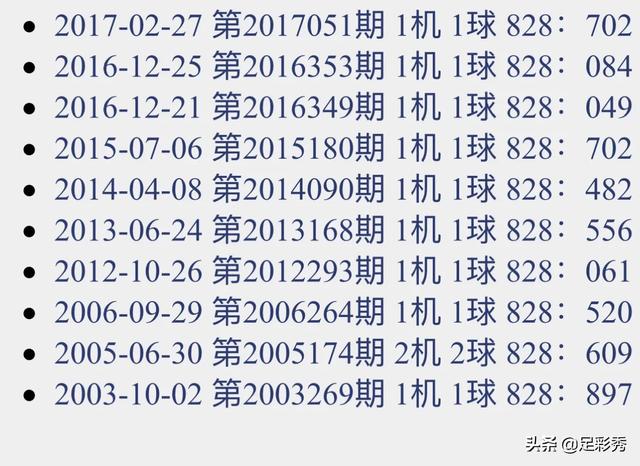 福彩3D近102期试机号与开奖号码查询,深度解析及实用指南
