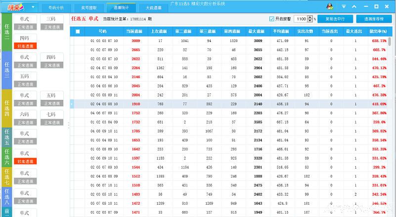 探索3D彩票的奥秘，最大数、中间数的力量与两码和的策略
