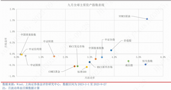 基金013694净值，解析与投资策略
