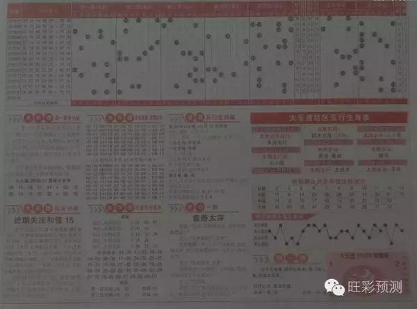 今晚大乐透期预测,十拿九稳的秘诀