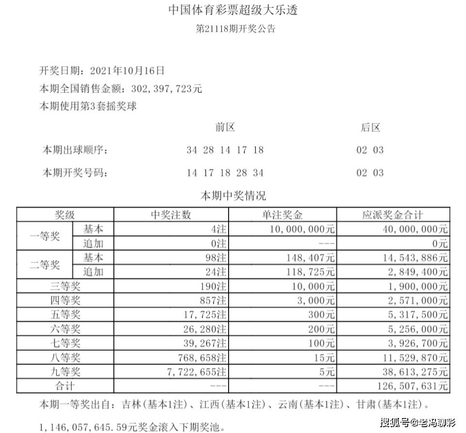 江西体彩今日开奖结果查询,揭秘背后的故事与技巧