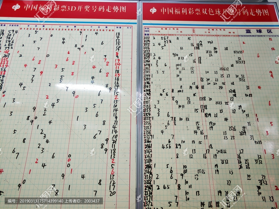 河北福利彩票排列七走势图，揭秘数字背后的奥秘与乐趣