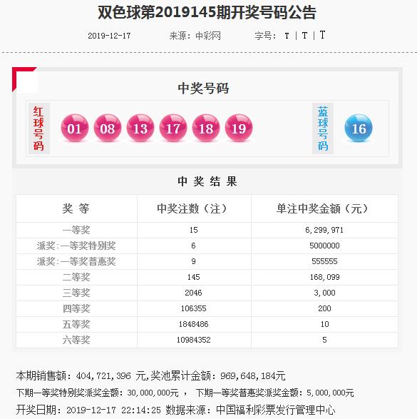 2019年双色球开奖回顾，揭秘奇迹背后的数字游戏