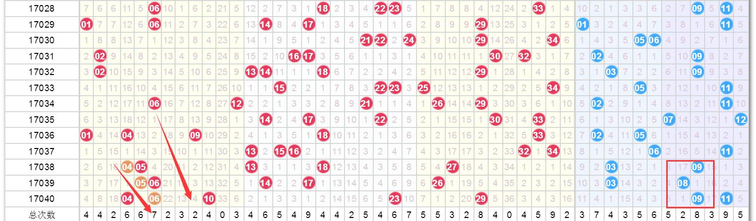2025澳门今晚开奖记录