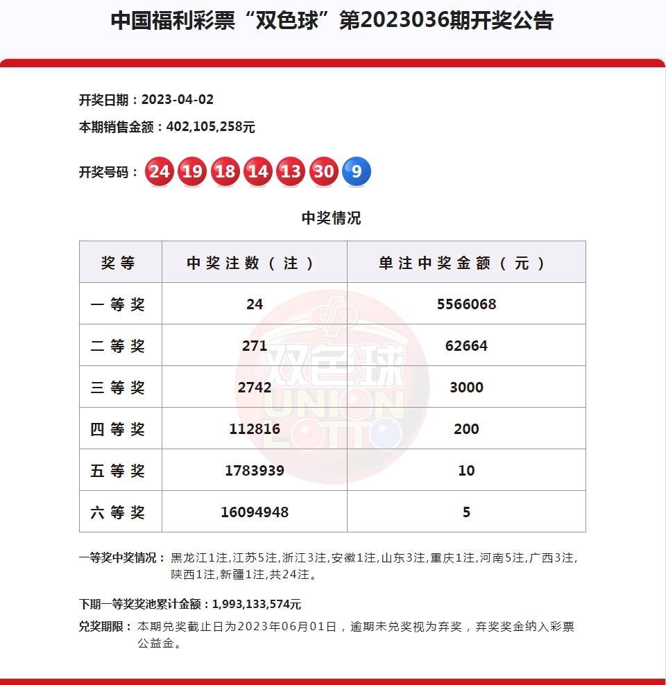 2014年9月3日双色球开奖结果揭晓，幸运数字点亮梦想之夜