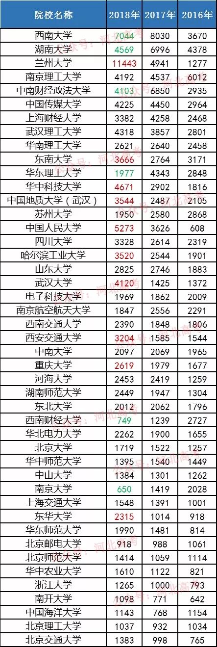 彩吧论坛，体彩超三预测汇总—理性分析，谨慎投注