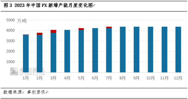 澳门开奖结果，20年的数字变迁与影响