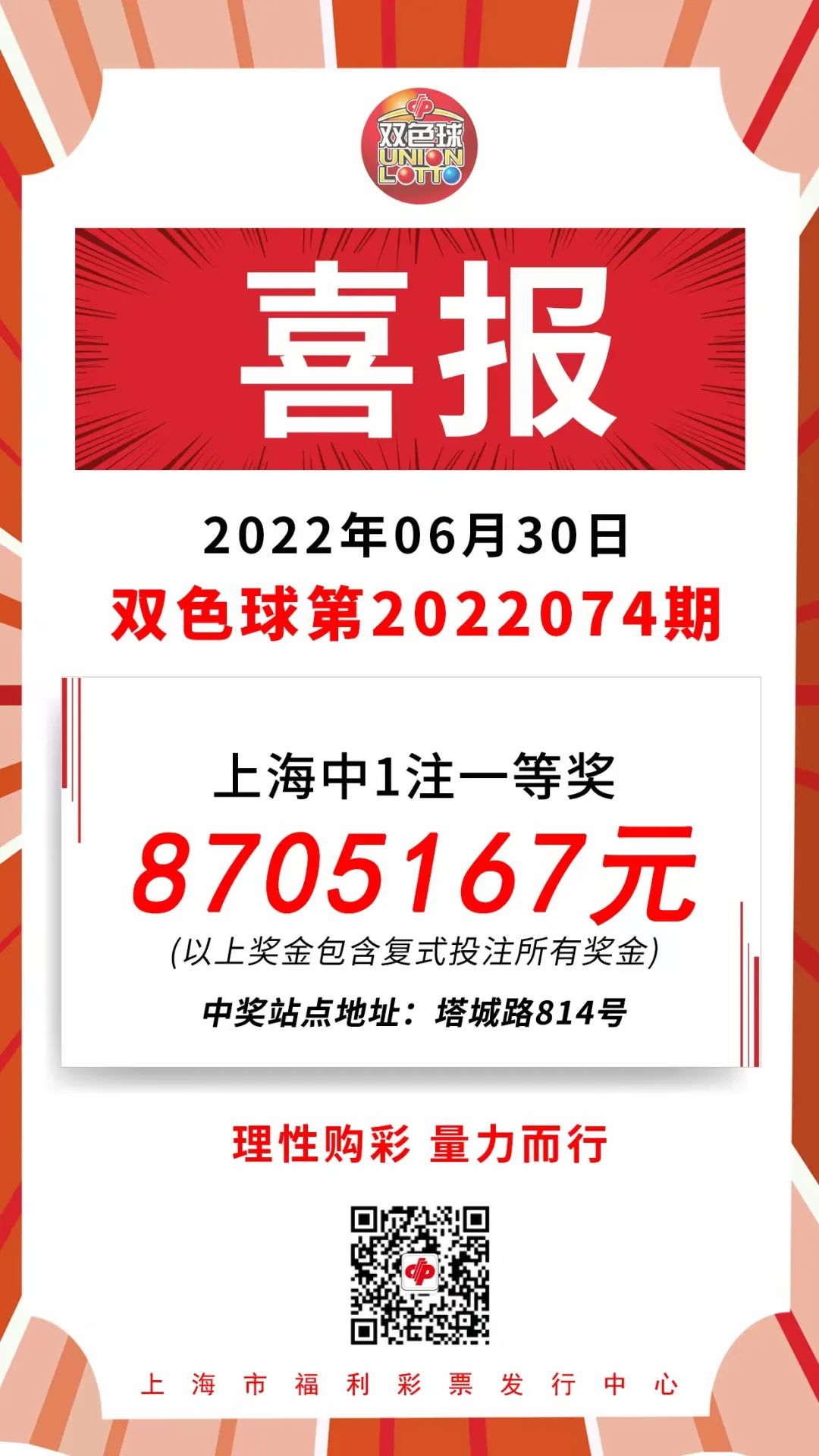 奇迹之夜，上海双色球爆出15注一等奖