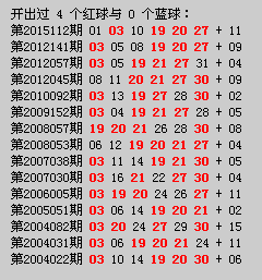 回顾20年前，揭开双色球1853个字的历史篇章—记述第4期（实际为误，应为非正式提及）