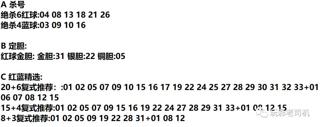 2019年双色球第58期，理性分析，科学选号