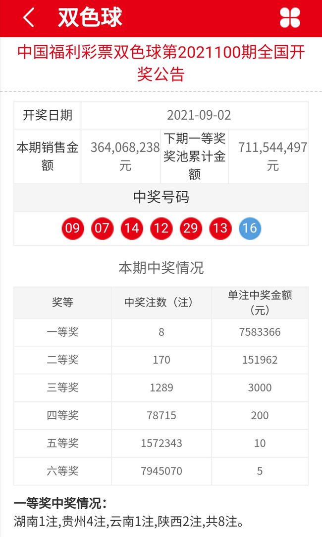 回顾双色球历史08期,揭秘开奖号码的传奇与幸运
