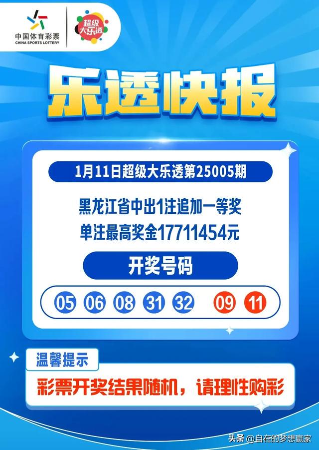 探寻幸运之光，大乐透第20135期开奖结果深度解析