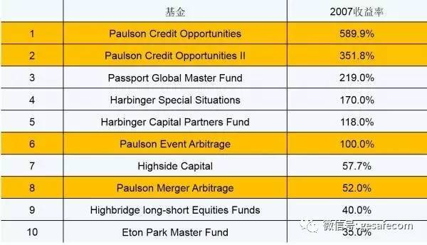 快乐双彩，探索基本走势图图表中的奥秘