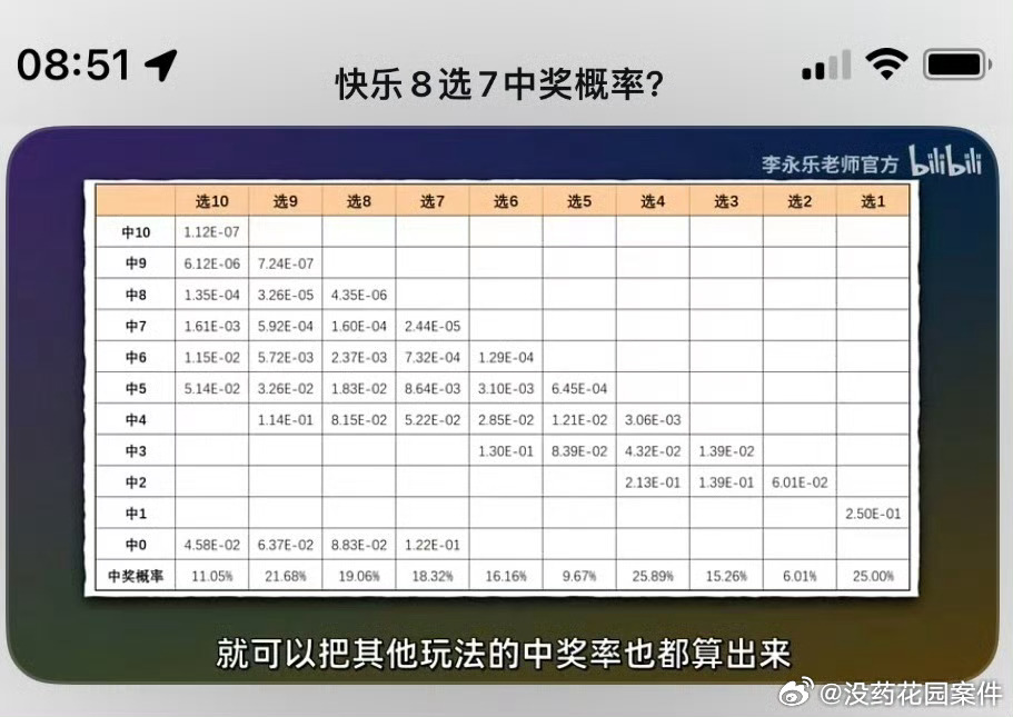 快乐8选六中三的奖金揭秘，小投入大乐趣