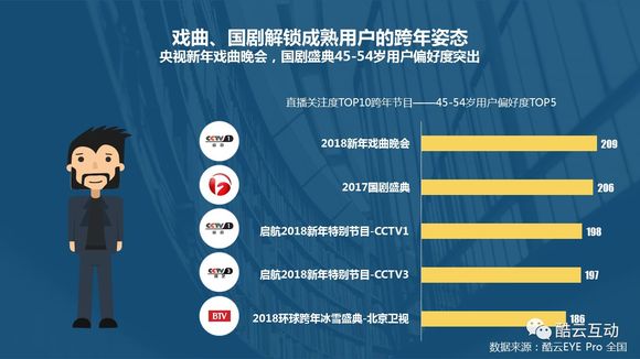 探索与本港台最快开奖结果的奥秘，一场数字时代的娱乐盛宴