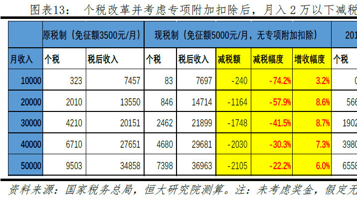 福利彩票个税征收标准的深度解析与影响探讨