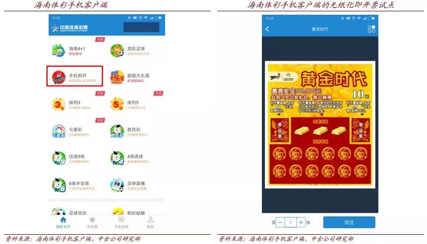 探索中国体育彩票网络的多元化与未来趋势