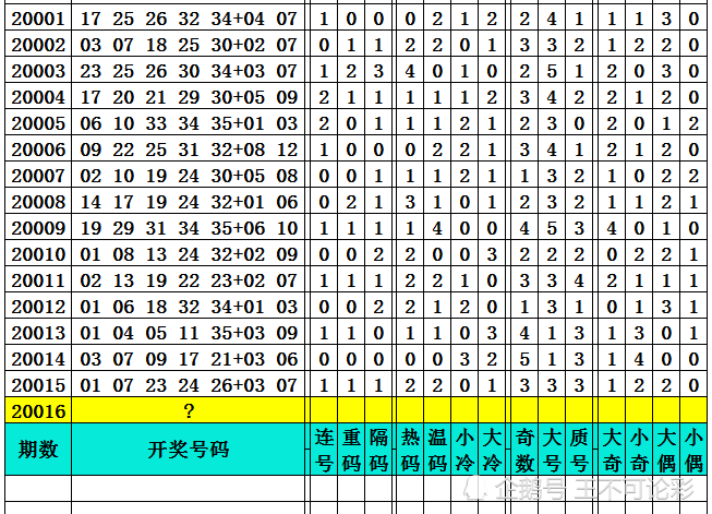 揭秘大乐透2019年8月3日第4期开奖号码，幸运数字背后的奥秘与彩民心声