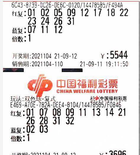 2019年双色球第34期最晒票，幸运的背后与理性投注
