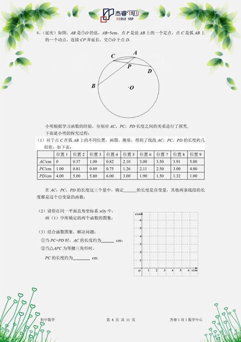 2013年晚秋和值谜题汇总与解析，一场数字盛宴的深度剖析