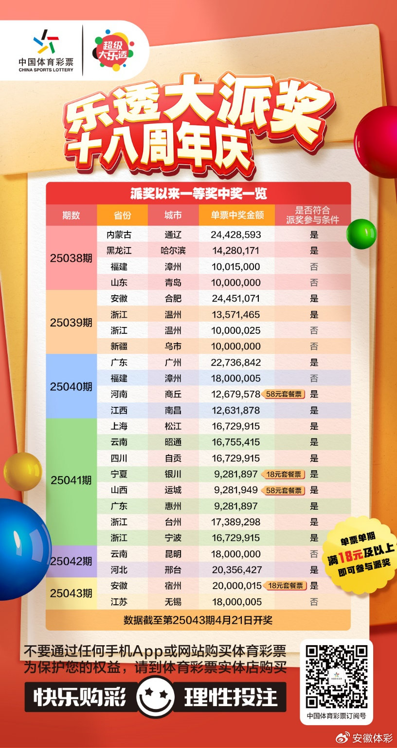 江苏体彩网大乐透，揭秘最新开奖结果与幸运故事