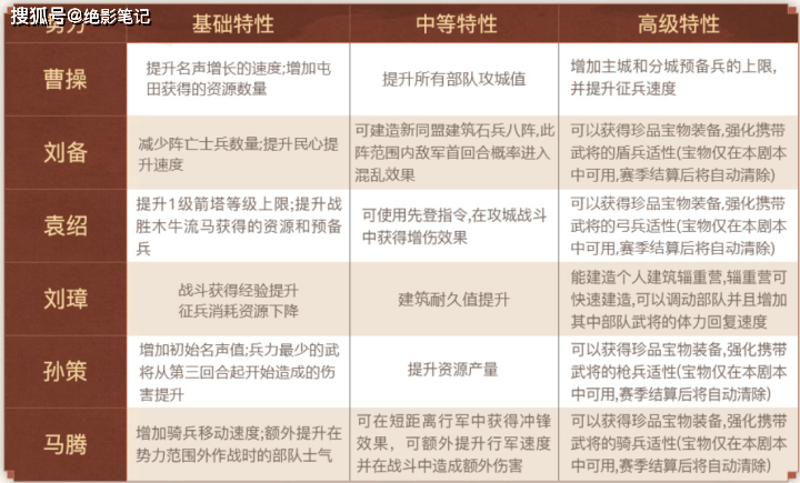 竞彩腰斩比赛的结算规则与影响分析