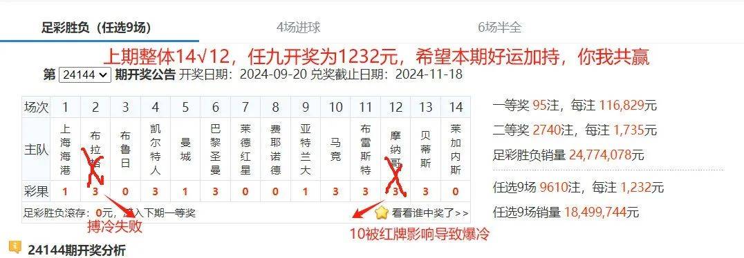 足彩2314期，深度解析与策略建议