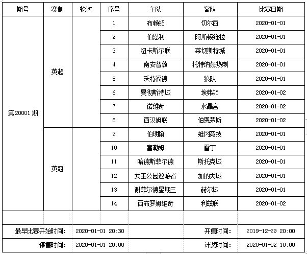 足球彩票14场胜负彩,澳客对阵表深度解析