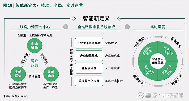 懒财网2035,重塑金融生态的未来蓝图