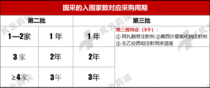探索双色球中奖奥秘，全面解析其规则图表