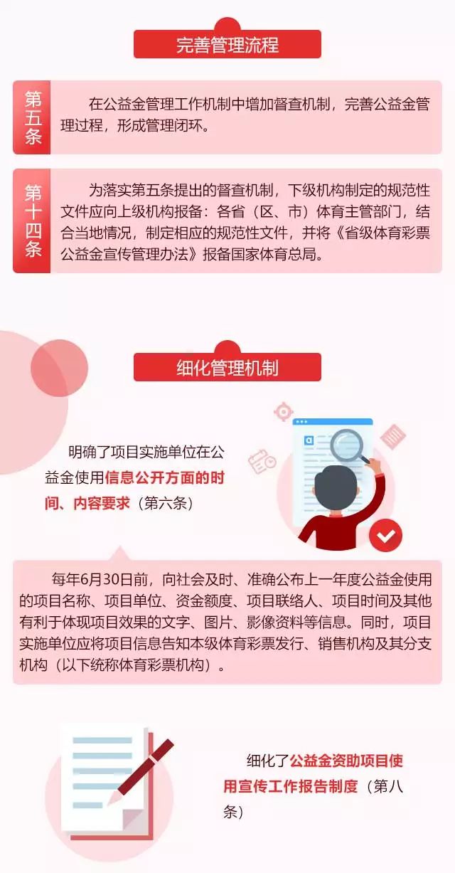 彩票公益金管理办法，规范运作，惠及民生