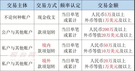 2元彩票提成揭秘，小投入大梦想的背后经济账