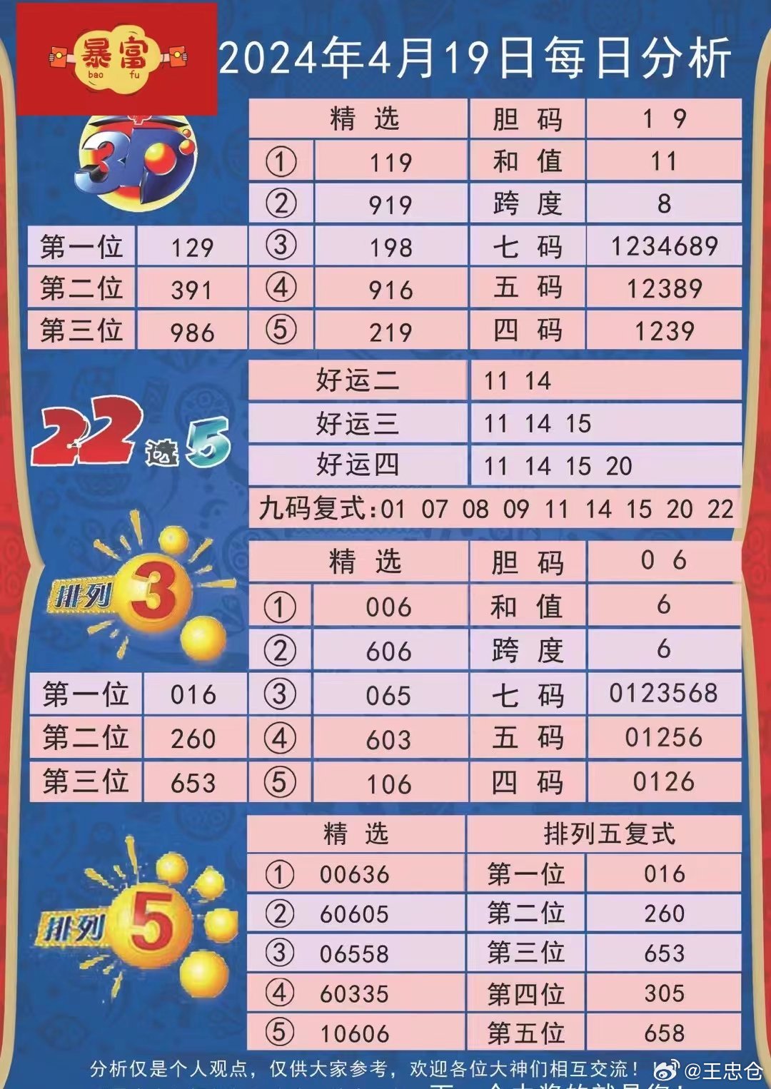 乐透软件，数字背后的智慧与机遇