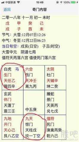 探索六爻预测在股票涨跌中的应用，智慧与市场的交响曲