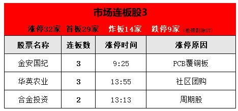 竞彩赔率计算全解析，揭秘背后的数学与逻辑